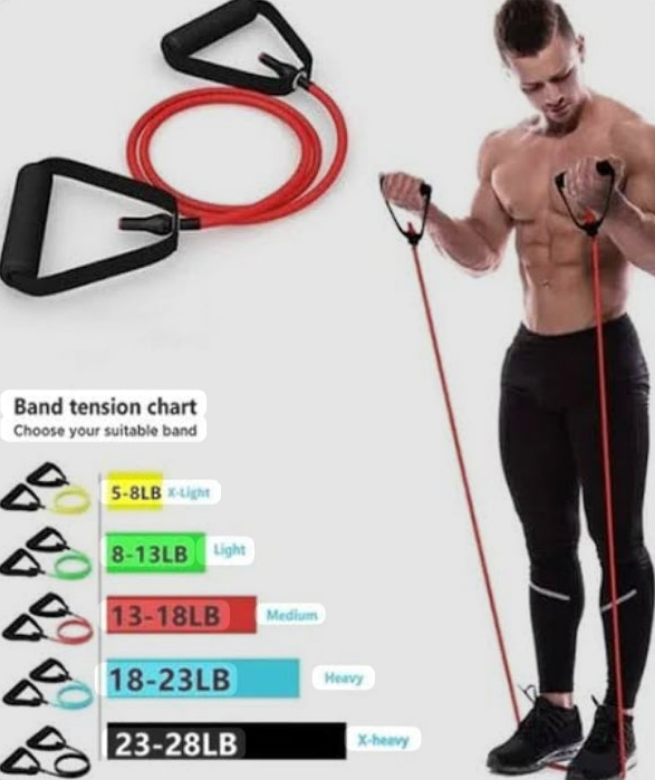 SET DE BANDAS DE EJERCICIOS: Transforma tú cuerpo en cualquier lugar y sin límites.💪✅✨