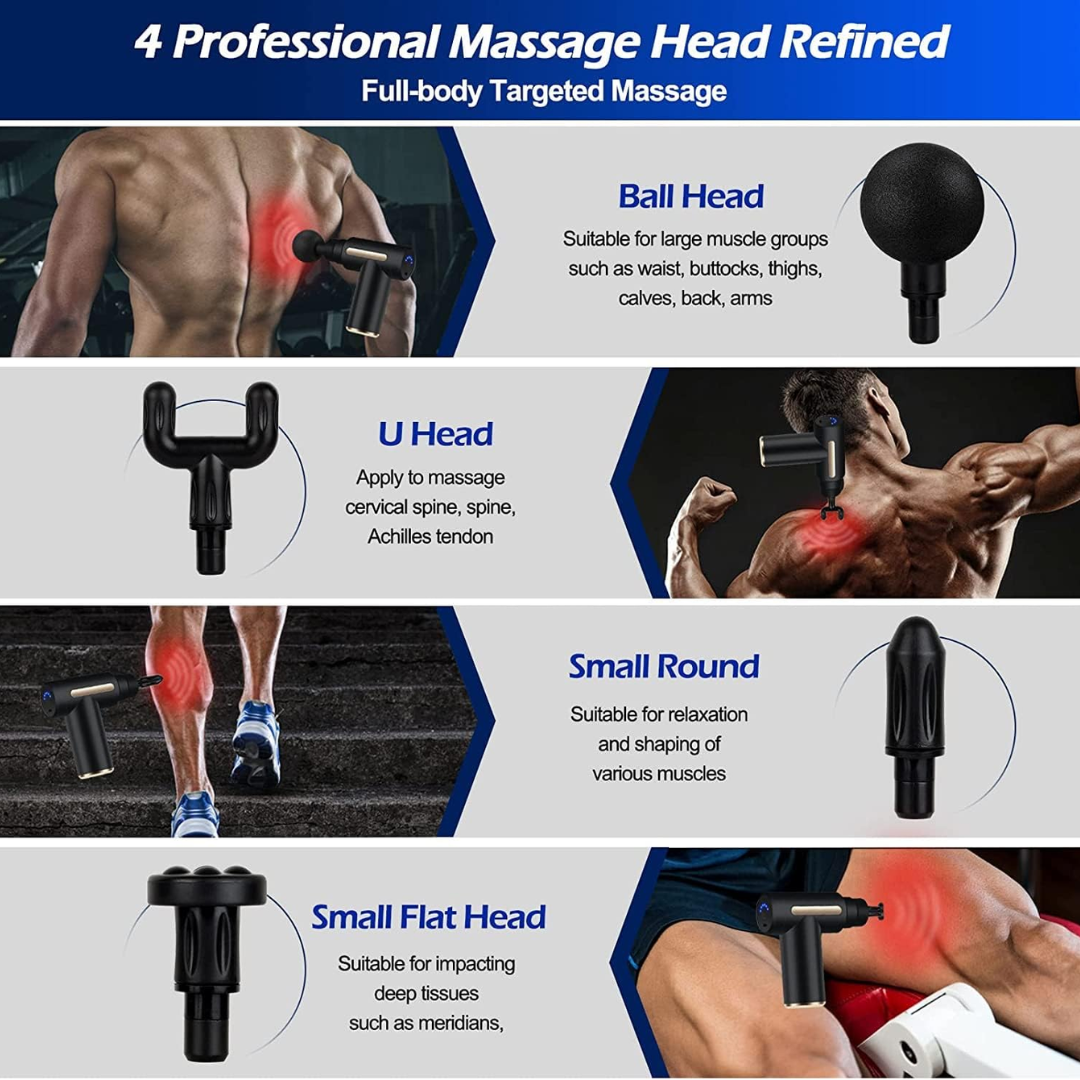 PISTOLA CORPORAL FASCIAL GUN: Con multiples accessories para un cuidado personalizado.✅✨💪